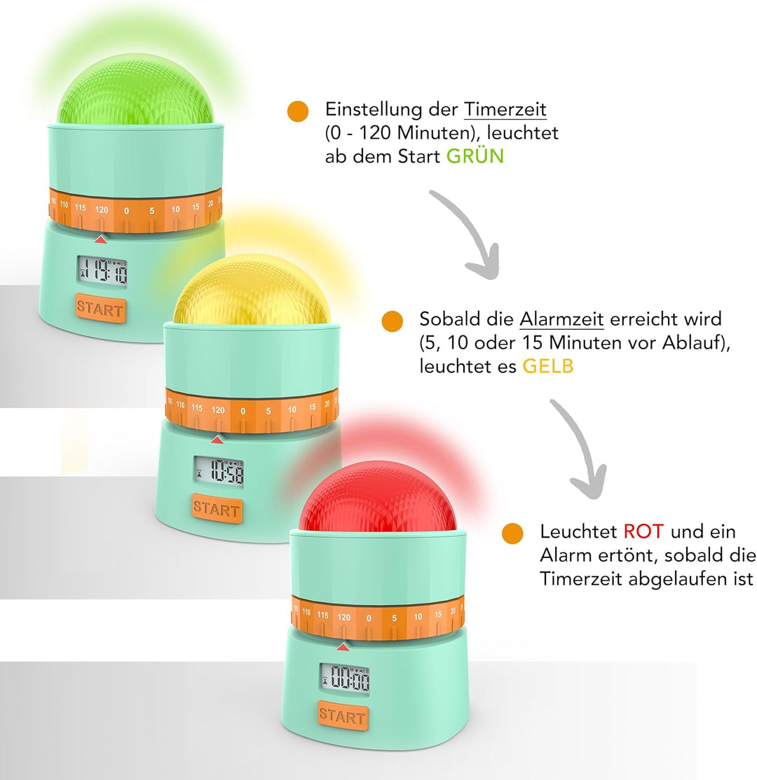 Miraval Lernzeit Timer mit Ampelsystem, Digitaler Lerntimer 0-120 Minuten, Mint-Grün, LCD Display, A