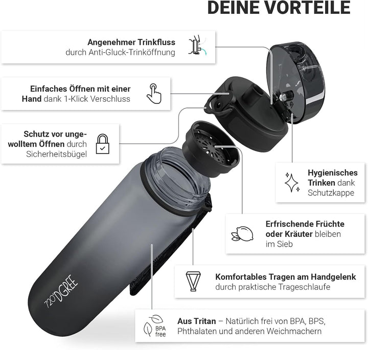 720°DGREE Trinkflasche “uberBottle“ +Sieb - 350ml, 500ml, 650ml, 1000ml, 1,5l, 2l - BPA-Frei - Wasse