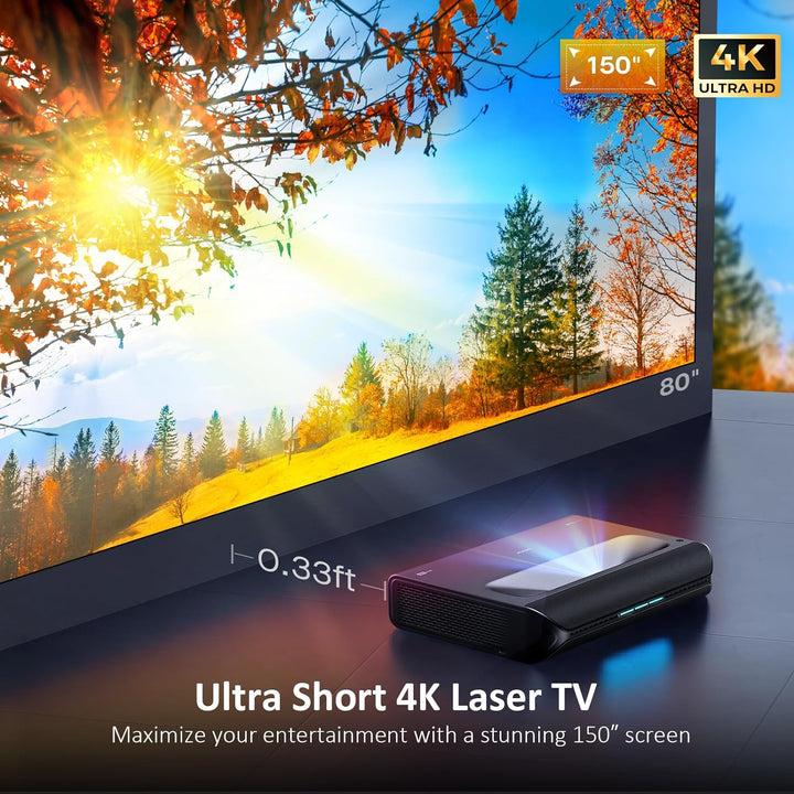 NexiGo Aurora Pro, Ultra Kurzdistanz 4K Tri-Color Beamer Laser, 2400 Lumen, Dynamische Laserdimmung,