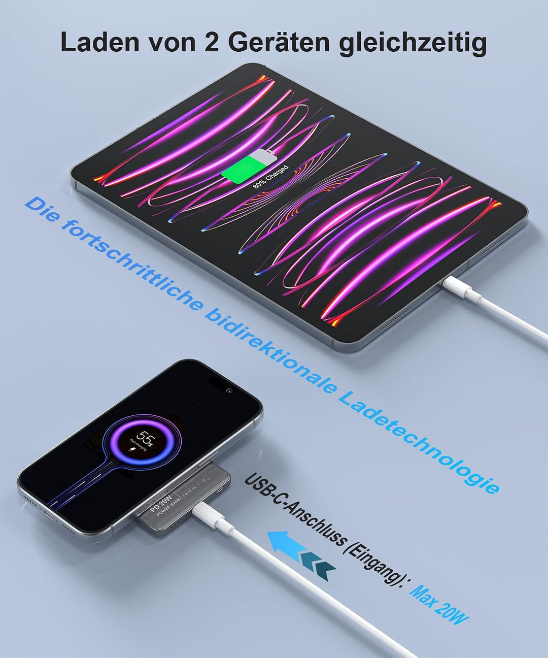 Powerbank iPhone für Magsafe, 0.8cm Ultra Slim Magnetische Power Bank 6000mAh, Schnellladung 20W USB