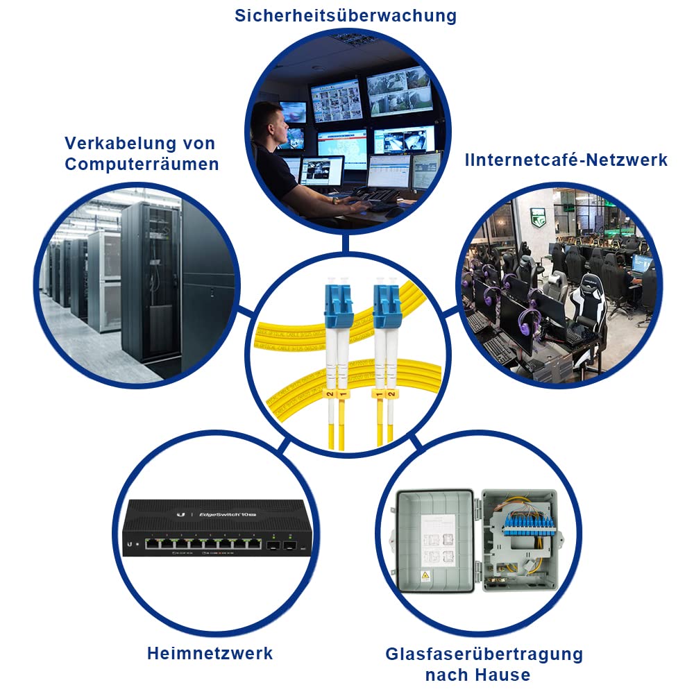 FLYPROFiber 3M-4pack OS2 LC zu LC LWL Glasfaser Patchkabel | Längenoptionen: 0,2m-200m, 1G/10GB Sing