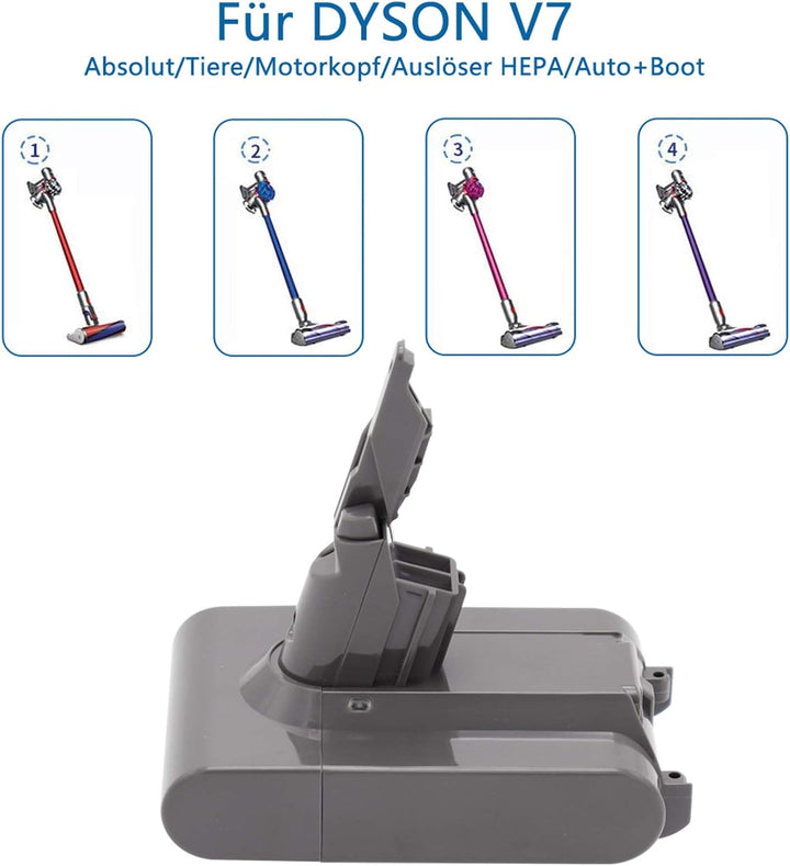 Abakoo 3500mAh Li-Ionen Batterie 21,6V Ersatzakku für Dyson V7 SV11 Serie Motorhead Pro V7 Trigger,