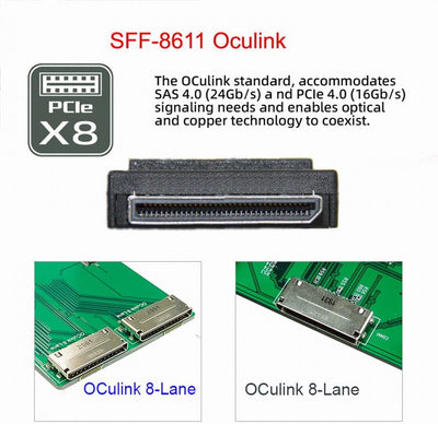 NFHK OCuLink PCIe PCI-Express SFF-8611 8X 8-Lane zu OCuLink SFF-8611 8X SSD Daten Aktiv Kabel 50cm,