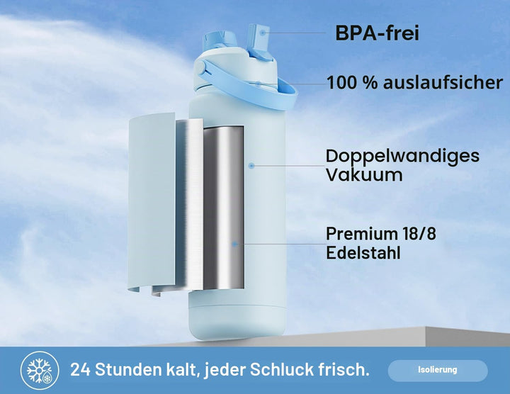 POWCAN Edelstahl Trinkflasche, Auslaufsicher, 2-in-1 Deckel, 946ml | Sea Breeze, Doppelwandig, 2-in-