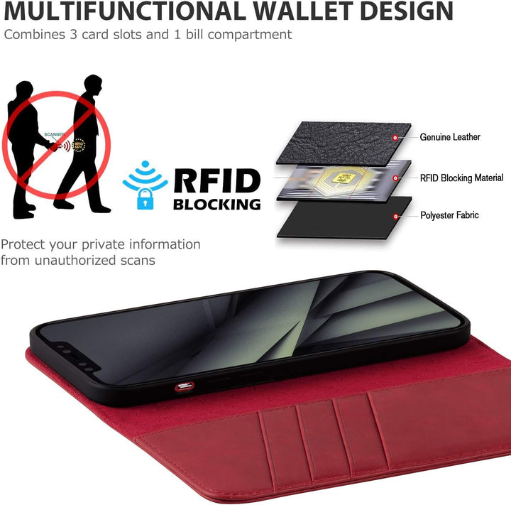 VISOUL iPhone 12 Pro Max Hülle, Handyhülle [100% Rindsleder] [RFID Schutz] [Schützt vor Stoss] [Stan