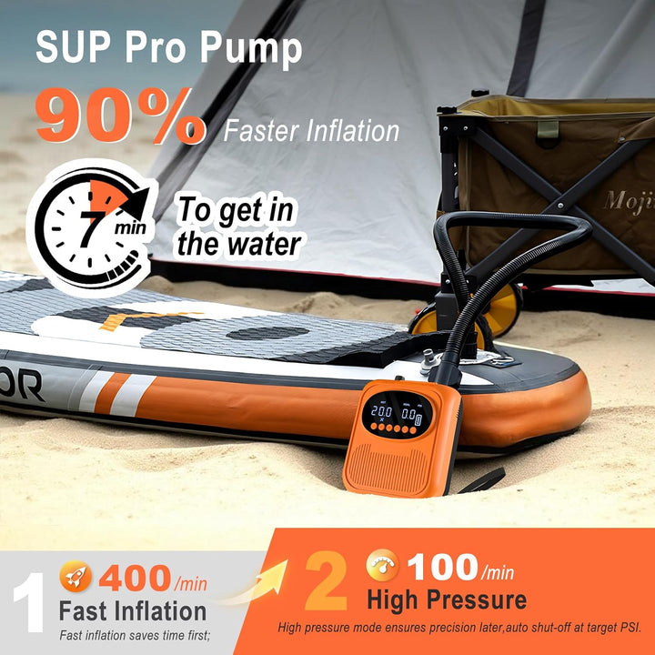 Mojimdo Elektrische SUP Pumpe 20 PSI mit Licht, Kabellos Wiederaufladbar, 5 Modi & Custom Modus, Dua