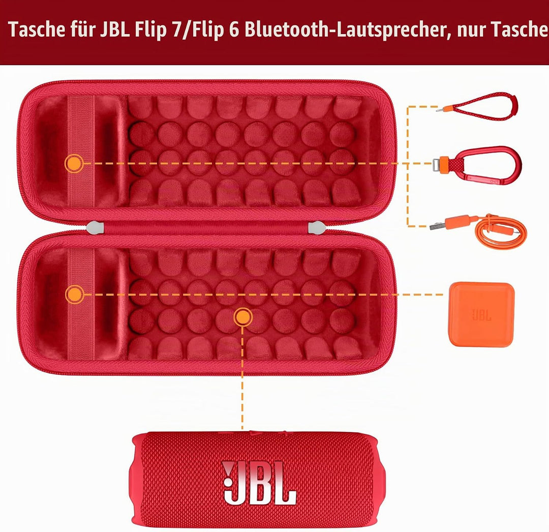 Khanka für JBL Flip 7 / Flip 6 wasserdichte tragbare Bluetooth-Lautsprecher Hartschalen-Reise-Aufbew