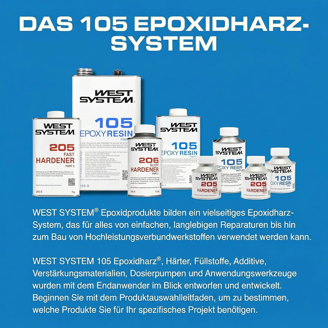 West System NEU 2024-301 DOSIERPUMPEN - Gelb - Dosierelement - Dosing pump - 5:1 Mischungsverhältnis