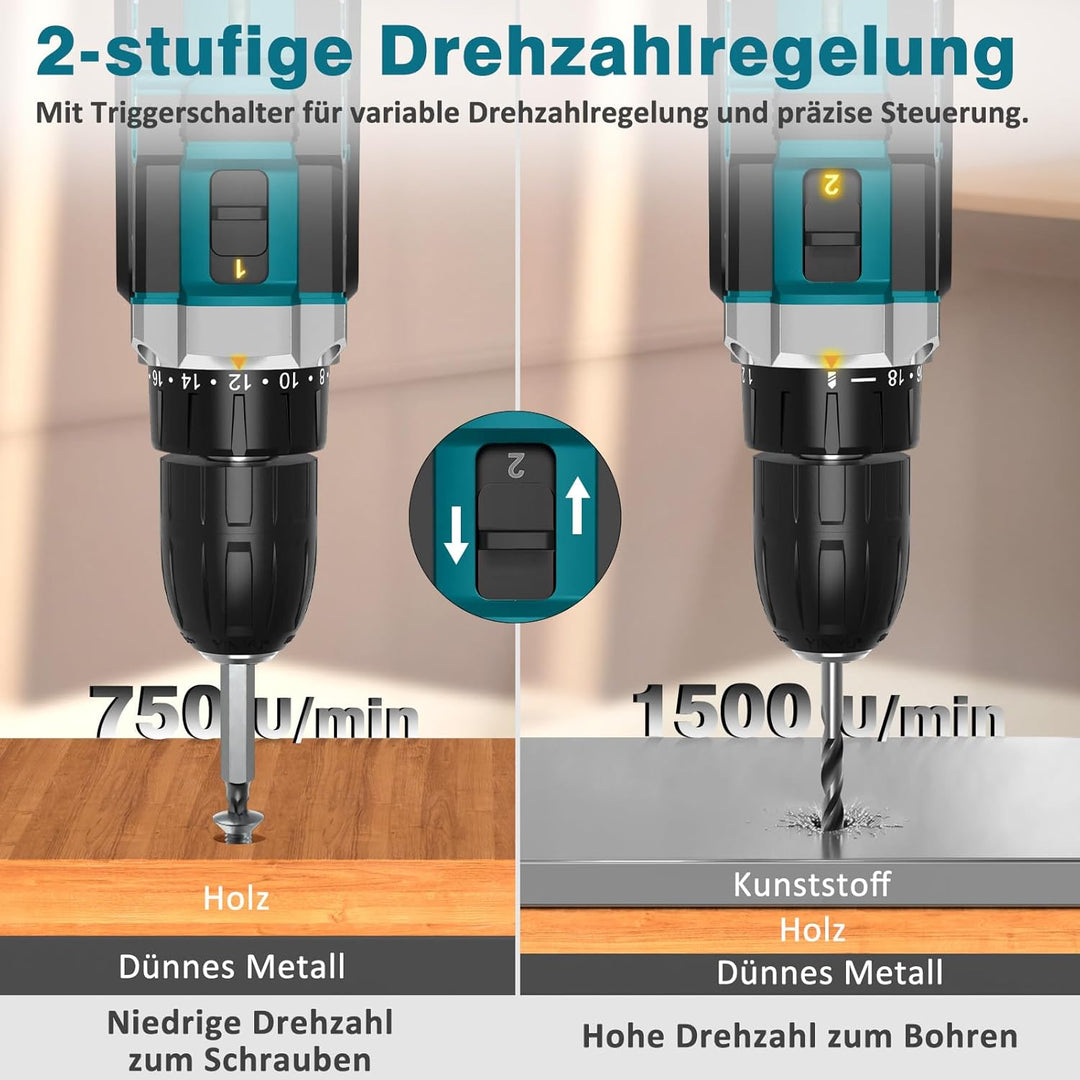 Sundpey Akkuschrauber Set mit 2 Akkus 2,0Ah, 21V Akkubohrer und Schrauber, 1500U/min 45Nm Max Akku B