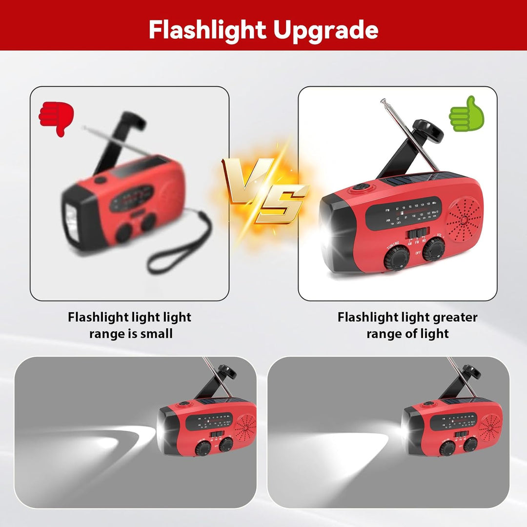Notfall-Solarradio,Kurbelradio mit Solar und LED Taschenlampe,Selbstbetriebenes Kurbelradio, SOS-Ala