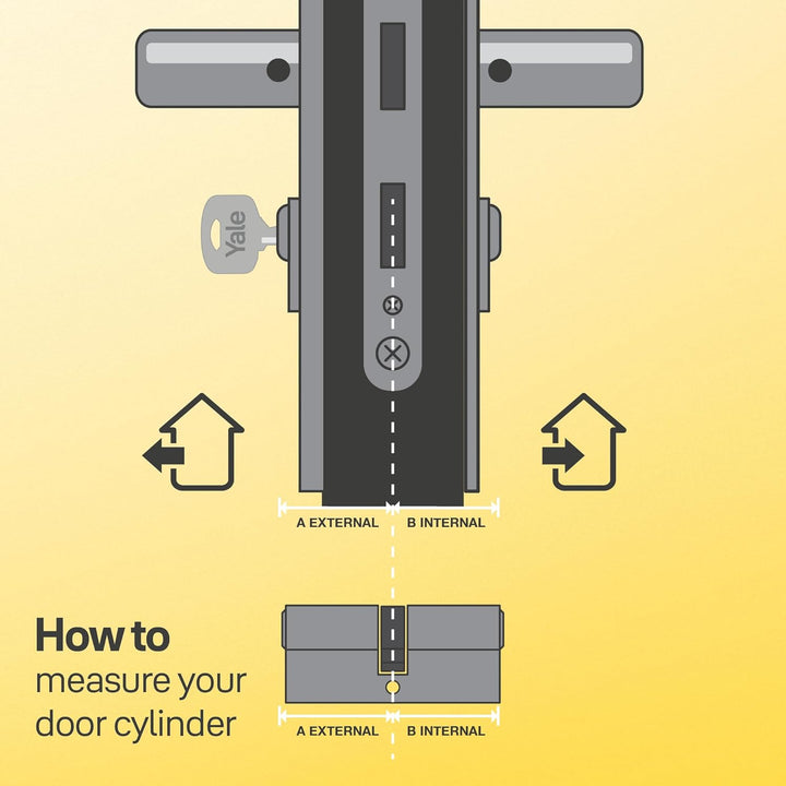 Yale Europrofil Zylinder 1000 PLUS Serie Zylinder mit Not- und Gefahrenfunktion 30/60mm Nickel matt