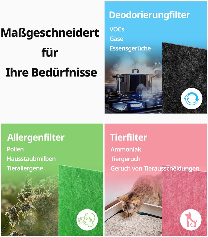 Coway Filterset für Luftreiniger AP-1512HH Mighty und AP-1518R Airmega200M