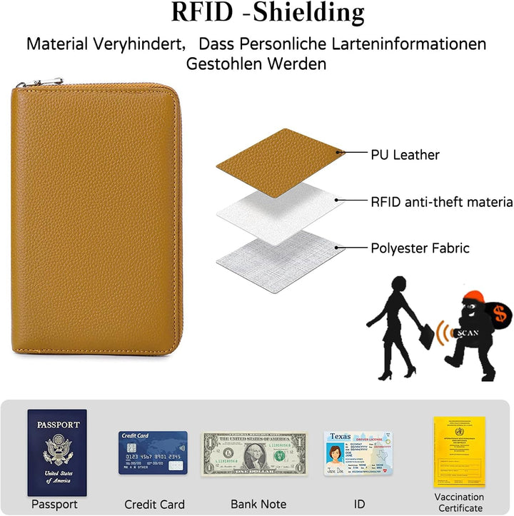 PORRASSO Reisepasshülle Reisezubehör mit RFID-Blocker Schutzhülle Tasche für Kreditkarten Leder Reis