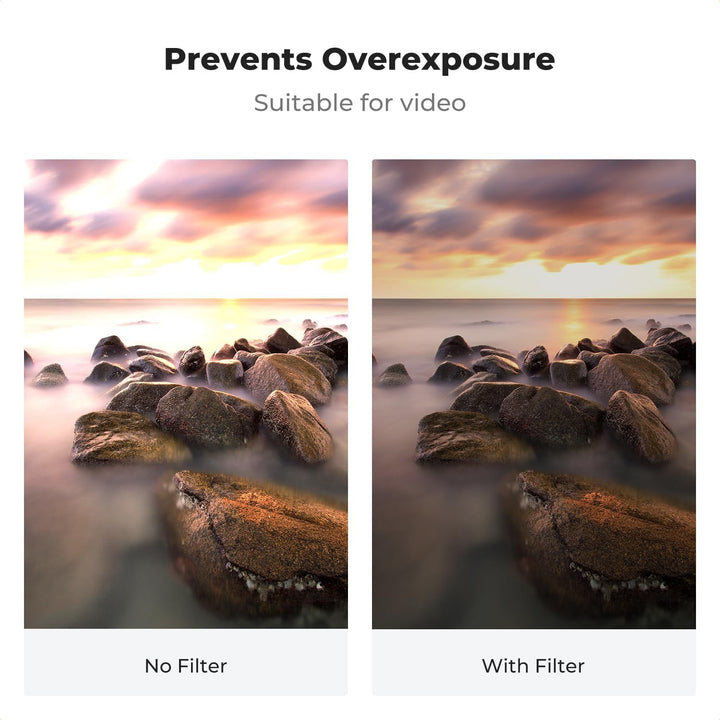 K&F Concept Variabler ND Filter 77mm ND3-ND1000 Graufilter (1.5-10 Blendenstufen) （Nano Xcel）