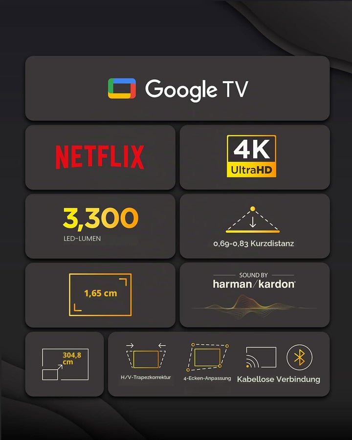ViewSonic X2-4K Pro Echter 4K HDR Kurzdistanz Beamer mit Google TV, 2500 ANSI Lumen, 240 Hz, 4.2 ms