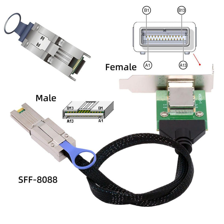 chenyang Mini SAS SFF-8088 auf SFF-8088 26Pin externes Verlängerungsdatenkabel PCBA mit Low Profile