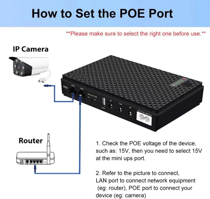 Mini-USV Batterie-Backup für Router – Integrierter 10400mAh Akku, Überspannungsschutz mit PoE – Ausg