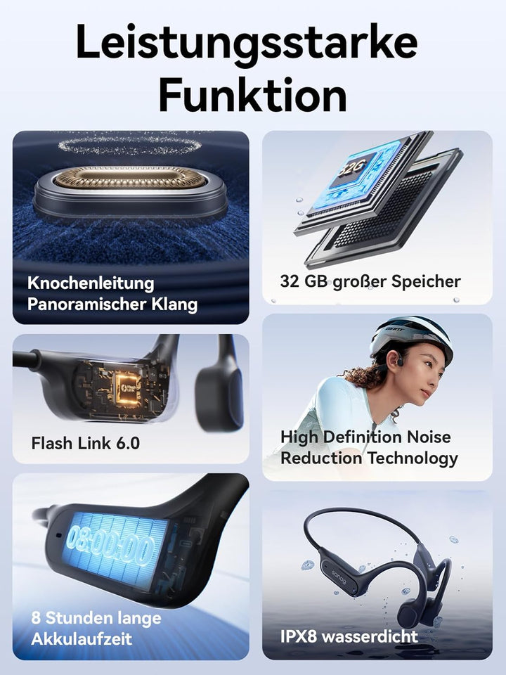Sanag B33S Knochenschall Kopfhörer Schwimmen, IPX8 Wasserdichte Bluetooth Open Ear Kopfhörer mit Mik