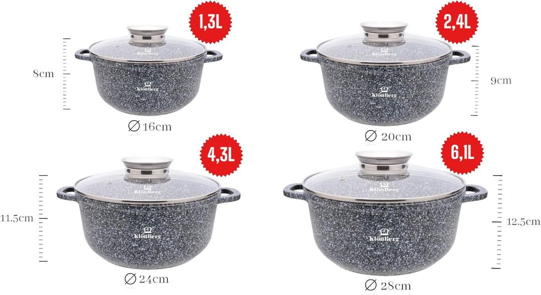 Induktions-Topfset, Aluguss-Topf mit Antihaftbeschichtung, Topfset mit Glasdeckel für alle Herdarten