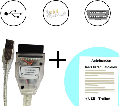 MaxDia Diag2+ - D-CAN - Diagnose-Interface - Für E-Modelle ab Baujahr 2007