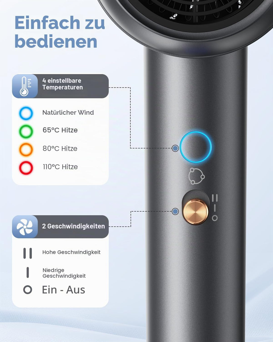DEWILY Haartrockner mit Diffusor – 1800 W Schnelltrocknender professioneller Haartrockner für Zuhaus