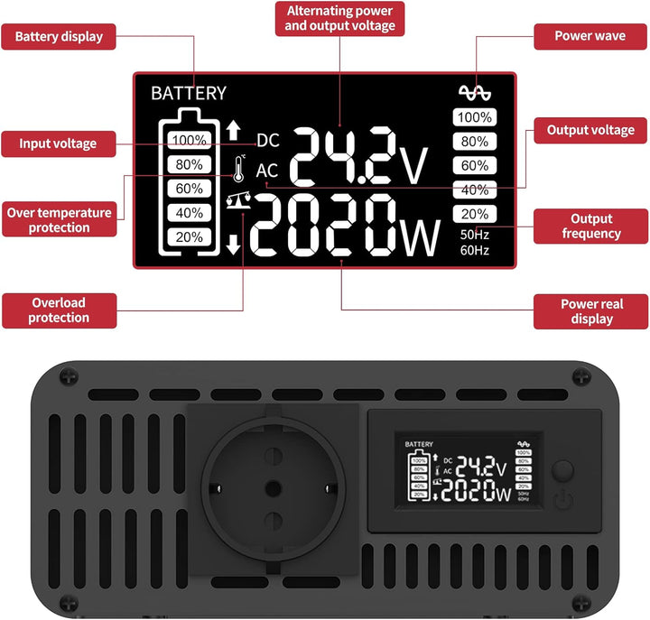 DATOUBOSS Wechselrichter 24V auf 230V Reiner Sinus mit 1 EU Steckdose & USB-Port-inkl& LCD Anzeige S