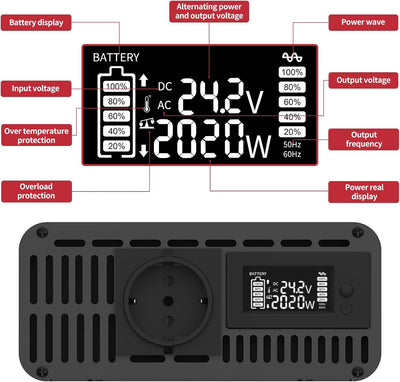 DATOUBOSS Wechselrichter 24V auf 230V Reiner Sinus mit 1 EU Steckdose & USB-Port-inkl& LCD Anzeige S