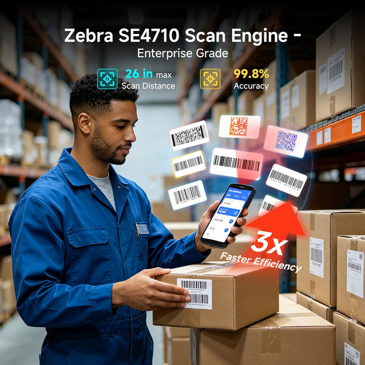 F2 Android 15 Barcode Scanner, 6 Zoll Handheld PDA MDE Gerät mit Zebra SE4710 1D/2D QR Scanmodul, 4G
