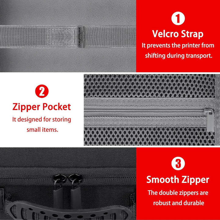 co2CREA Tasche für Canon Pixma iP110 / PIXMA TR150 /TR160 mobiler Tintenstrahldrucker Hülle Case Etu