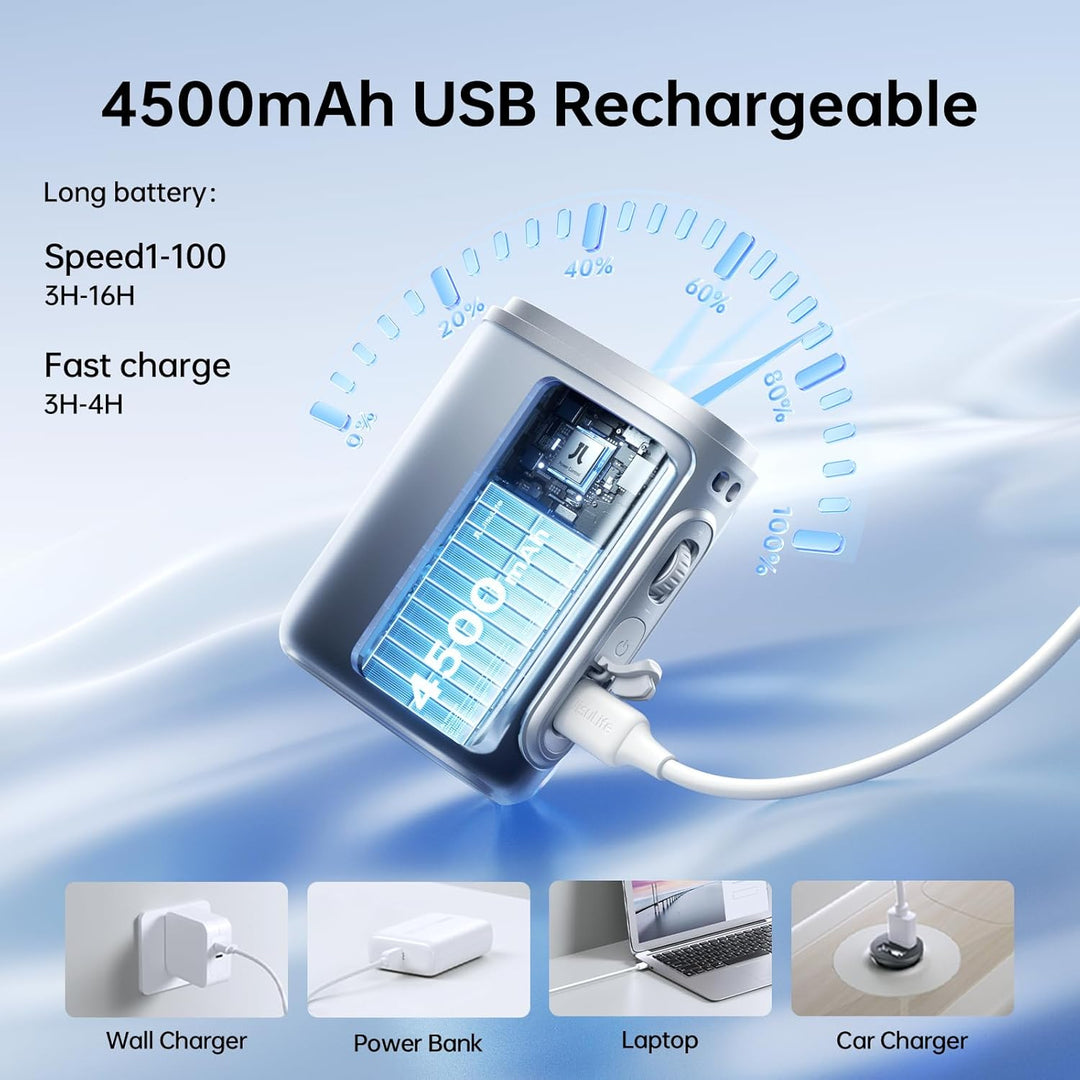 JISULIFE Nackenventilator, 100 Geschwindigkeiten, Mini-Tragbarer Hüftventilator, 16 Stunden, 4500mAh