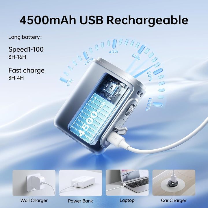 JISULIFE Nackenventilator, 100 Geschwindigkeiten, Mini-Tragbarer Hüftventilator, 16 Stunden, 4500mAh