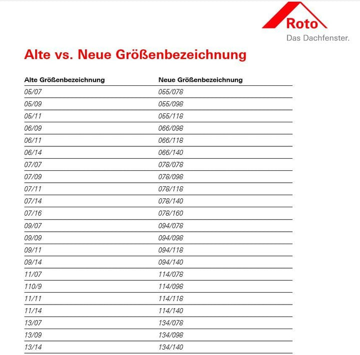 Original Roto Jalousette ZJA für Roto Dachfenster Führungsschiene Silber Aluminium Stufenlos verstel