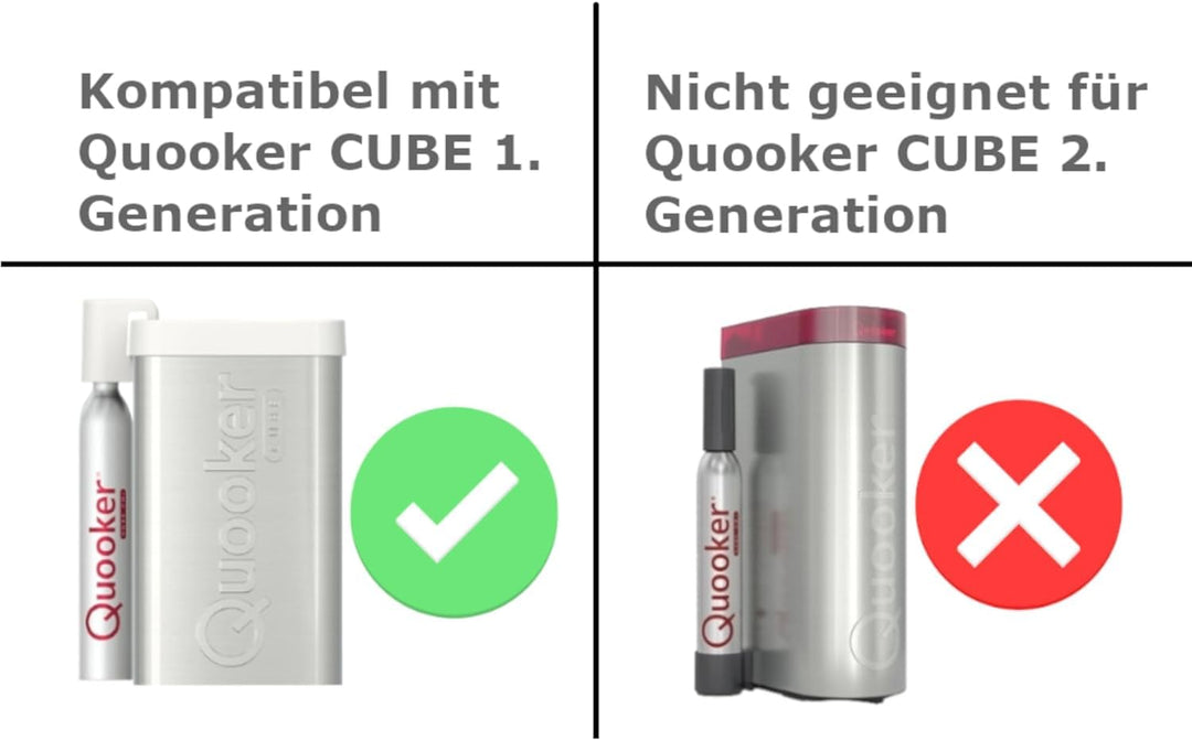 Ersatz-Filter Hohlfaserfilter-HF für Cube Wassersprudler kochend-Wasserhahn für Cube der vor Dezembe