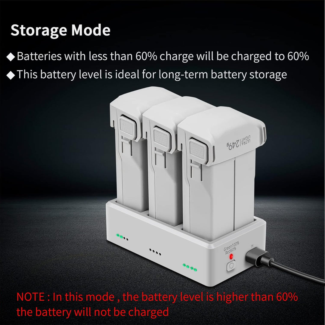 LYONGTECH Akku Ladestation für DJI Mini 3,Mini 4/3 Pro Drohne, Ladegerät Charger Hub, Akkuladegerät