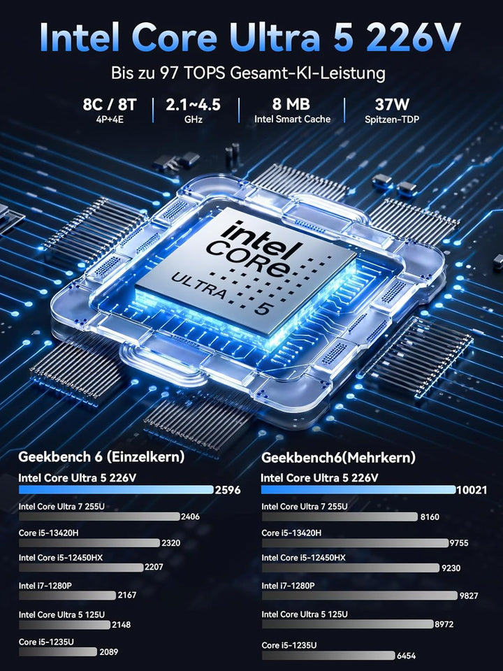GMKtec K17 AI Mini PC, Intel Core Ultra 5 226V (bis zu 4,5 GHz), 16 GB LPDDR5X 8533 MT/s, 512GB PCIe