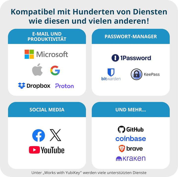 Yubico Sicherheitsschlüssel NFC – Schwarz – Zwei-Faktor-Authentifizierung (2FA) Sicherheitsschlüssel