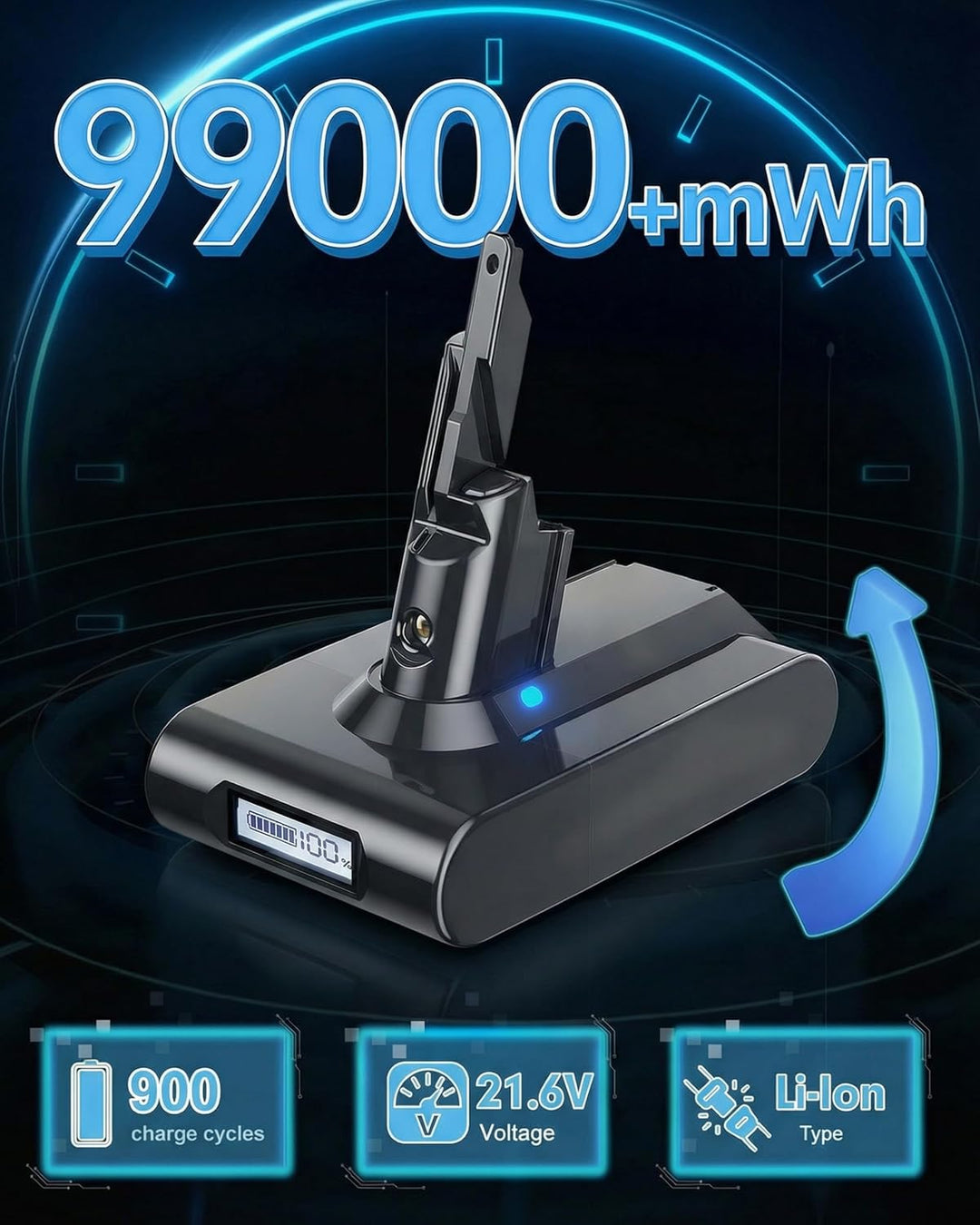 V7 Akku, Ersatzakku für Dyson SV11 Kompatibel mit Dyson V7 SV11 Animal Motorhead Trigger Fluffy Matr