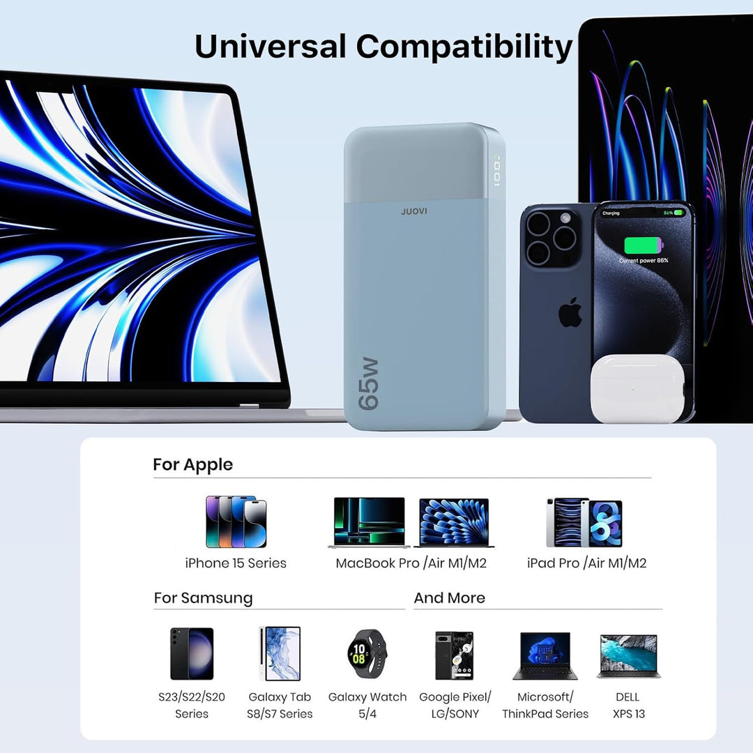 JUOVI Power Bank 65W, Powerbank 20000mAh, Laptop powerbank schnellladefunktion 2 USB-C und 2 USB-A,