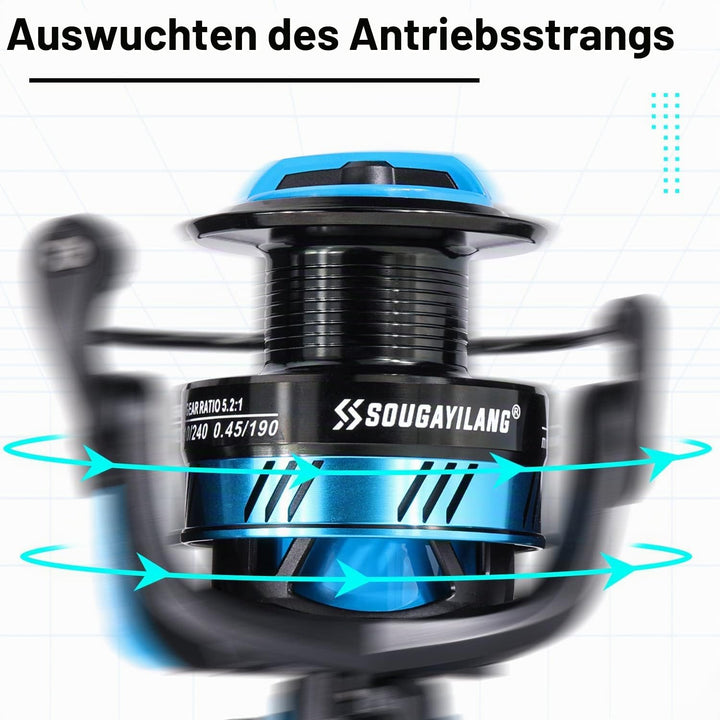 Sougayilang SL Spinnrolle 5,2:1 Hochgeschwindigkeits-Metallspule Leistungsstarke Spinnangelrollen Ka