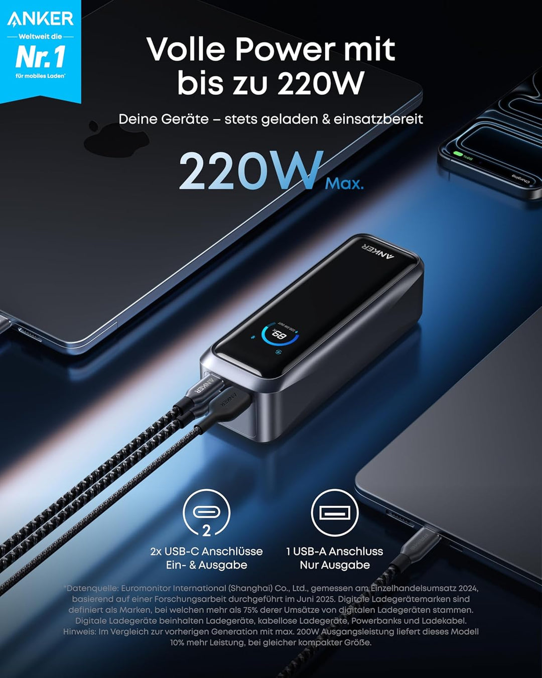 Anker Prime Powerbank 20100mAh tragbares Ladegerät 3 Ports 220W Ausgang, bidirektionales Laden, für