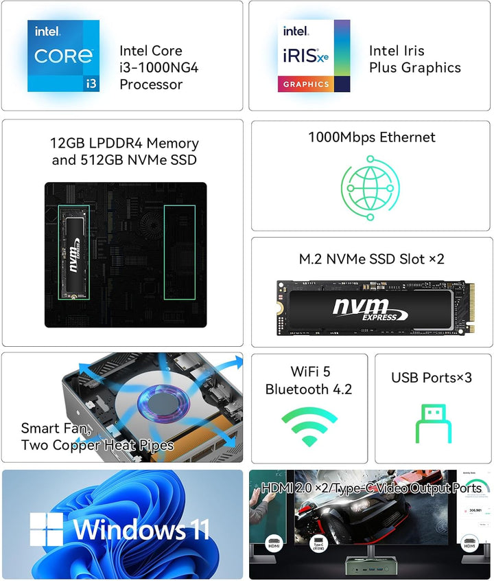 BMAX Mini Pc B6 Plus Intel i3-1000NG4 (bis zu 3,2 GHz), 12 GB LPDDR4 512 GB NVME SSD Mini-Desktop-Co