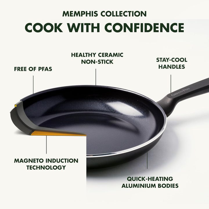 GreenPan Memphis Bratpfannen-Set (20 cm, 24 cm & 28 cm), gesunde keramische Antihaftbeschichtung, PF