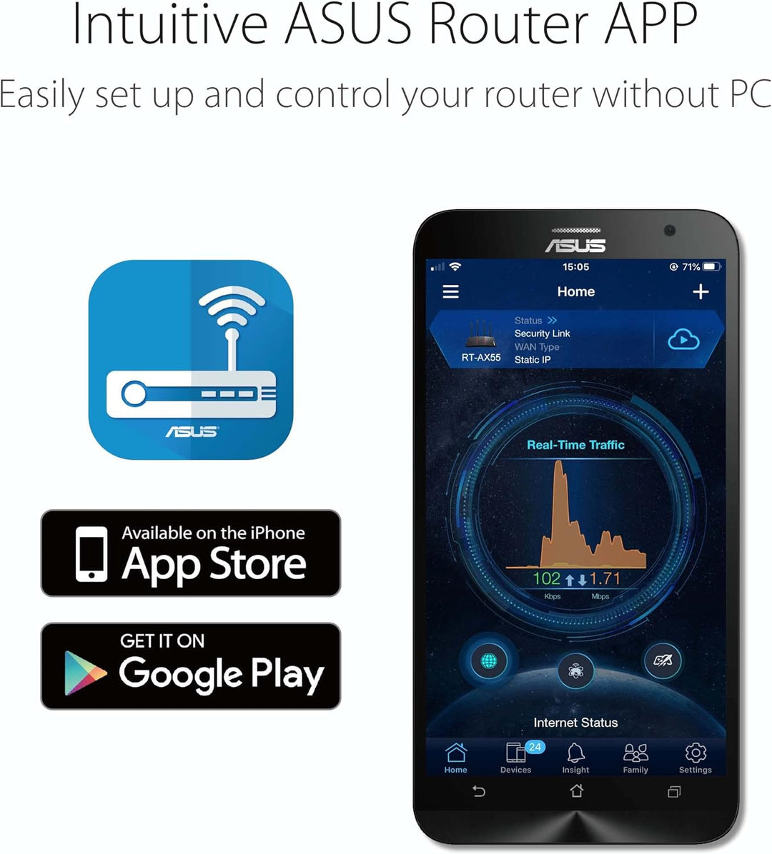 ASUS RT-AX53U Home Office Router kombinierbarer Router (Tethering als 4G und 5G Router-Ersatz, WiFi