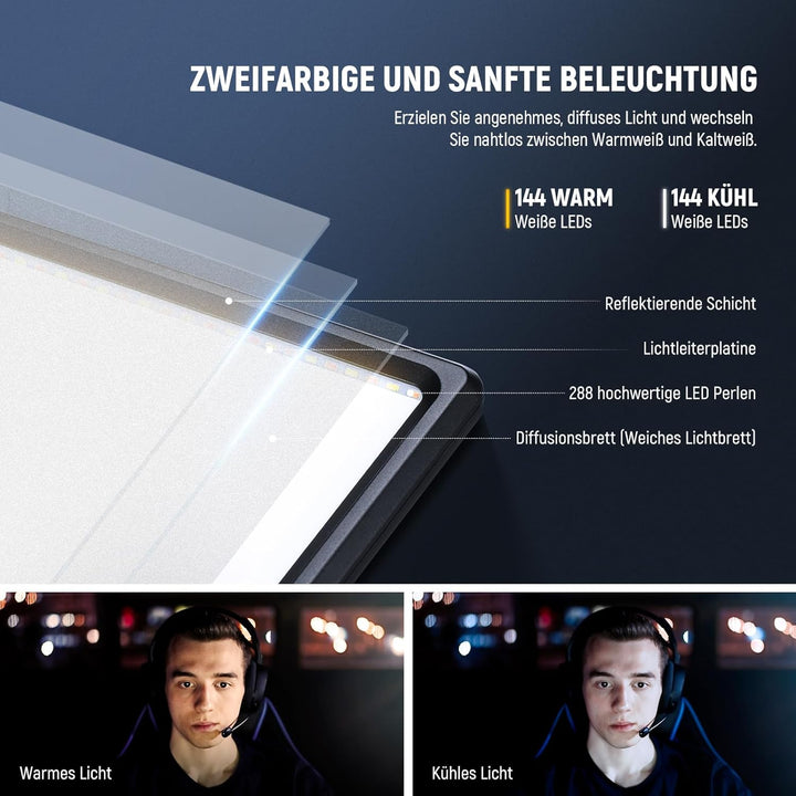 NEEWER 18" LED Videolicht Panel Set, Streaming licht mit 2 STK 45W Dimmbar Zweifarbig, mit Fernbedie
