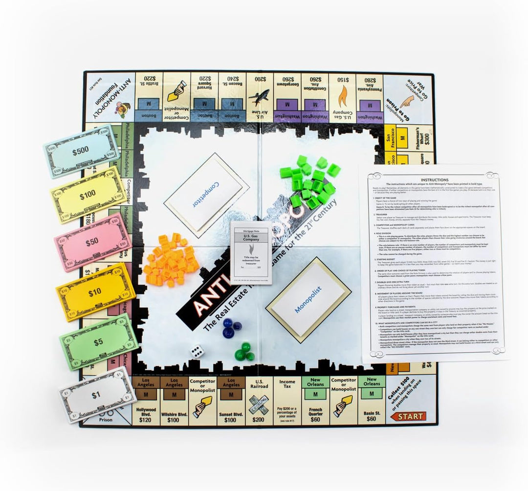 University Games P01851 Anti-Monopoly Board Game, 15 x 10.5 x 2.25 inches