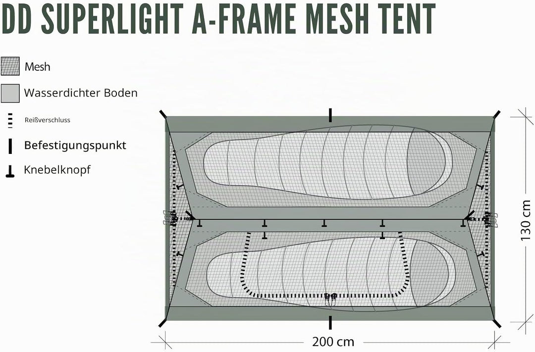 Innenzelt mit wasserfestem Boden und Moskitonetz passend zu A-Zelt von DD hammocks