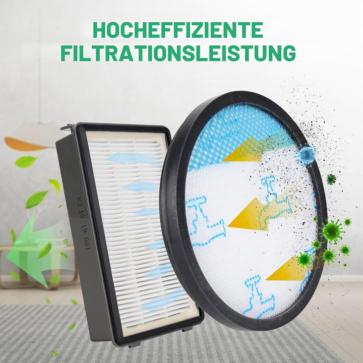 Sgizoku RO4825EA HEPA Filter für Rowenta COMPACT POWER XXL RO4825EA RO4811EA RO4871EA RO4855EA RO482