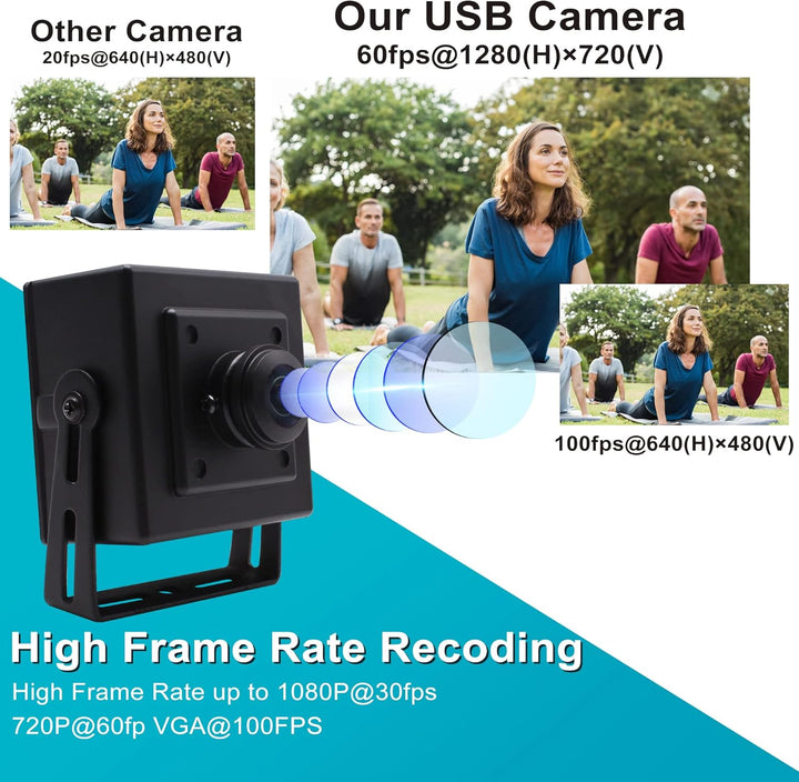 ELP 180 Grad Fisheye Objektiv Weitwinkel 1080P Mini Box Webcam USBFHD01M-BL180 USB Videokamera mit F