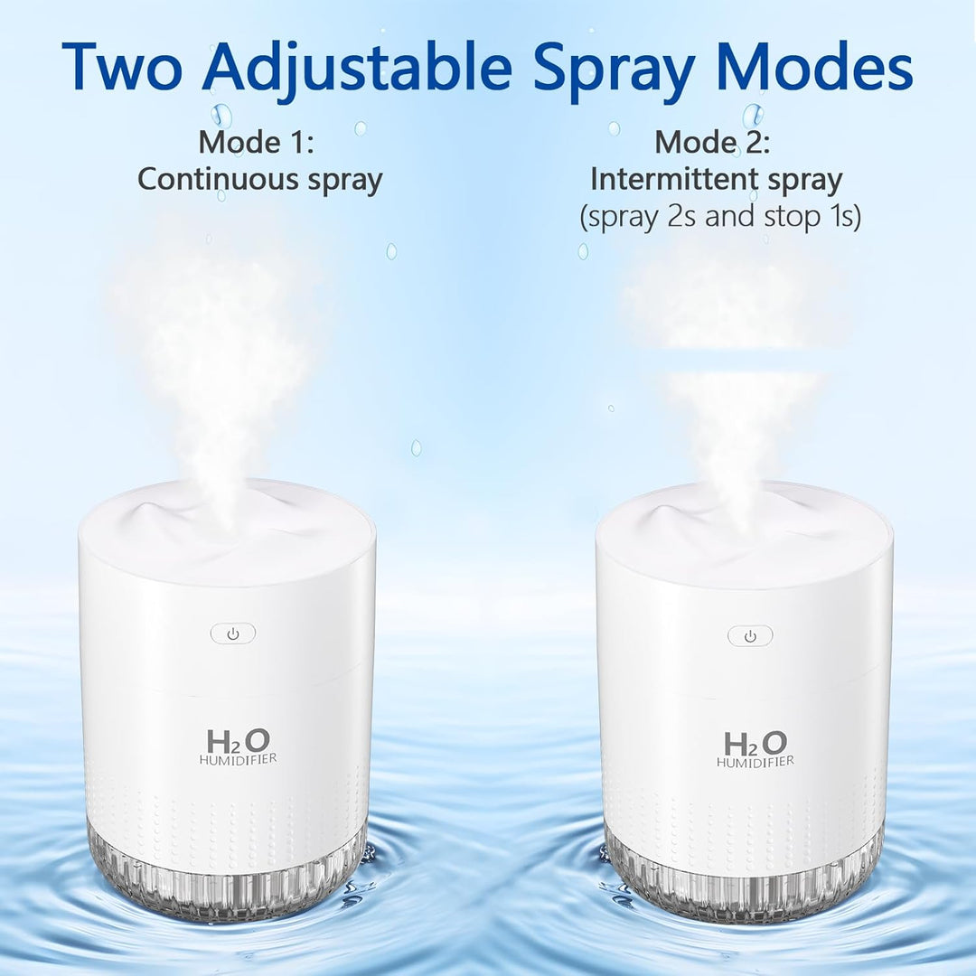 BAMCOO Luftbefeuchter,Luftbefeuchter Schlafzimmer für kinderzimmer klein Geeignet Für Babys Und Pfla