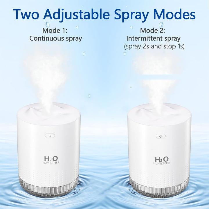 BAMCOO Luftbefeuchter,Luftbefeuchter Schlafzimmer für kinderzimmer klein Geeignet Für Babys Und Pfla